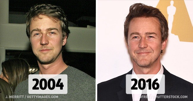 Edward Norton