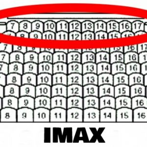 10 meglepő dolog, amit nem tudtál az IMAX-ről
