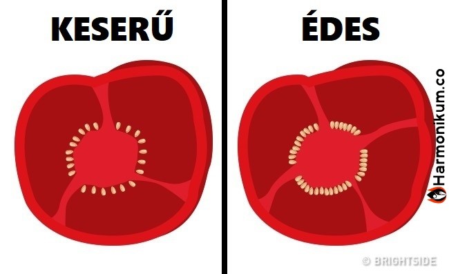 12 döbbenetes titok, amiről az élelmiszeripar nem akarja, hogy tudj